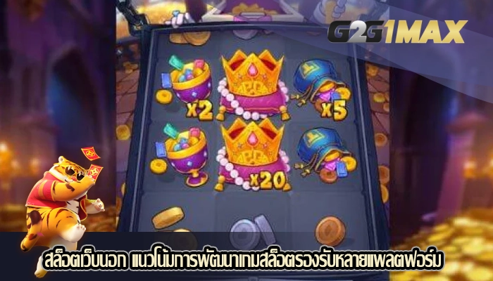 สล็อตเว็บนอก แนวโน้มการพัฒนาเกมสล็อตรองรับหลายแพลตฟอร์ม