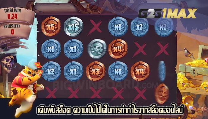 เดิมพันสล็อต ความเป็นไปได้ในการทำกำไรจากสล็อตออนไลน์