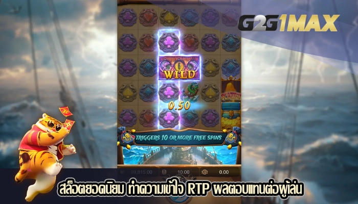 สล็อตยอดนิยม ทำความเข้าใจ RTP ผลตอบแทนต่อผู้เล่น