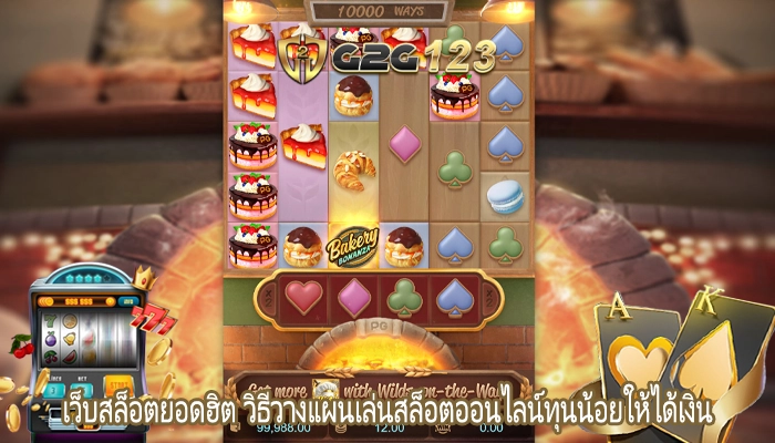 เว็บสล็อตยอดฮิต วิธีวางแผนเล่นสล็อตออนไลน์ทุนน้อยให้ได้เงิน